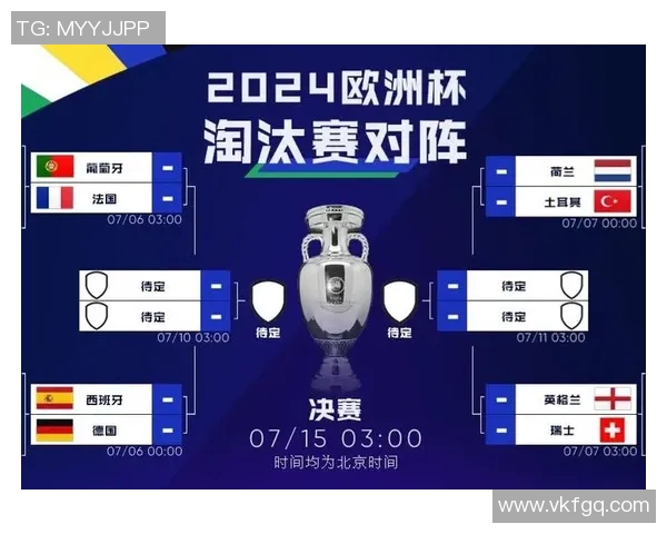 欧洲杯小组赛黑马逐渐显现相关消息一览